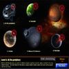 Galactic Rebellion Spiel