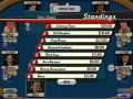 Kostenloser Download Poker Superstars Invitational Screenshot 2